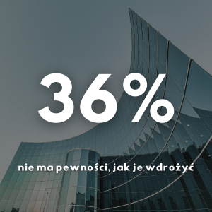 raport state of design & make; 36% nie ma pewności jak je wdrożyć