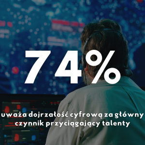 raport state of design & make; 74% uważa dojrzałość cyfrową za główny czynnik przyciągający talenty